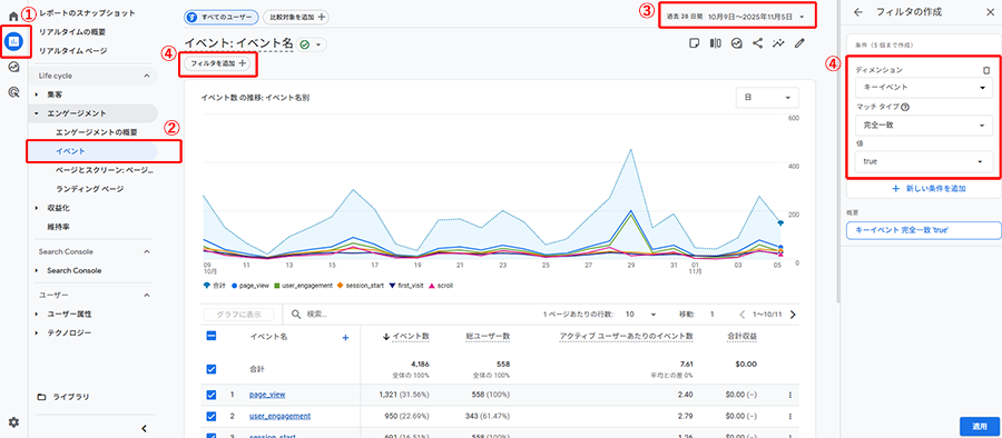 GAの画面でキーイベントを確認する方法