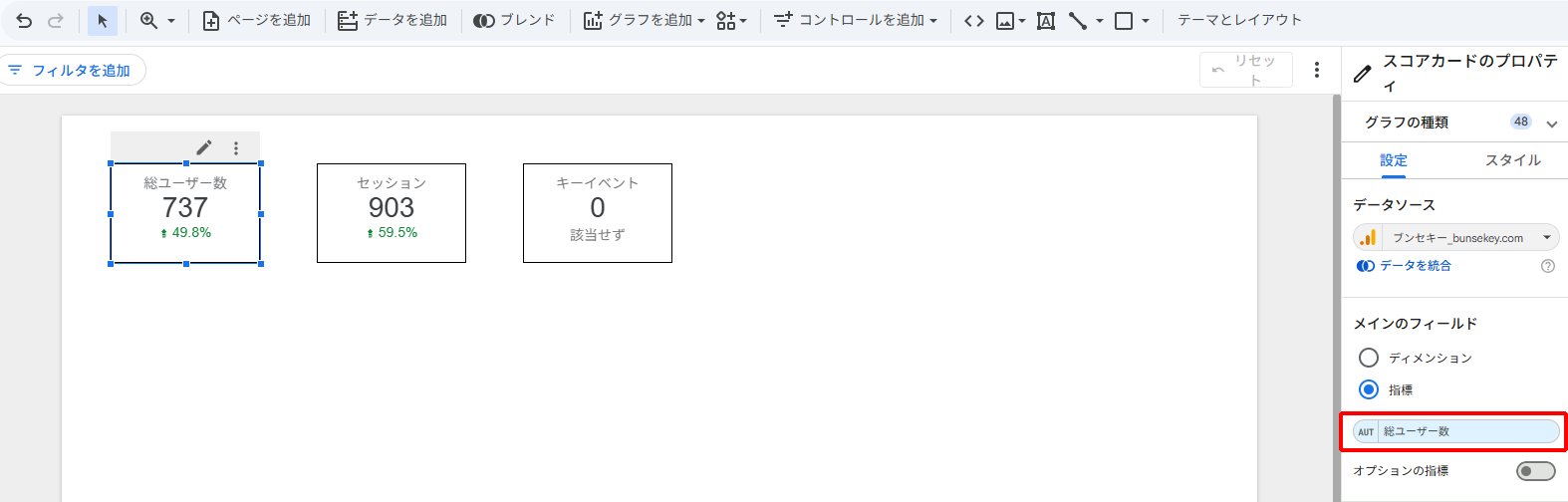 Looker Studio　スコアカードを追加
