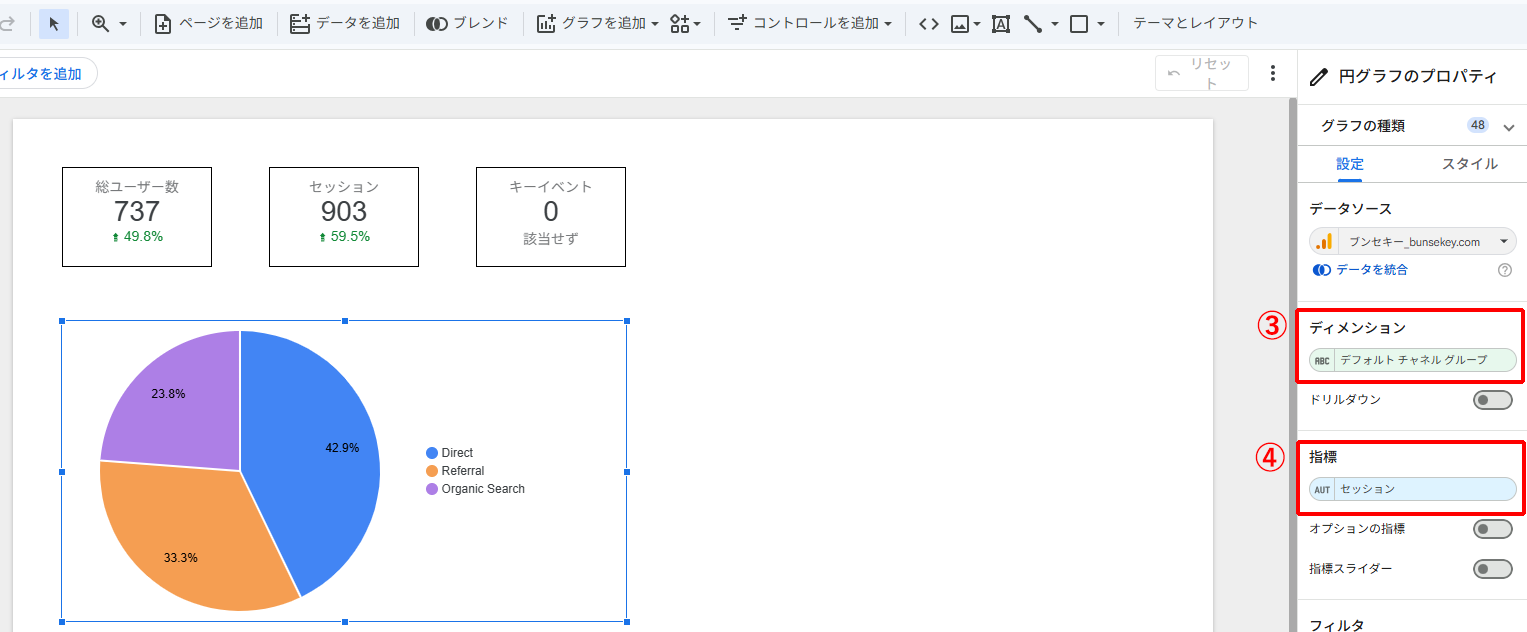 Looker Studio　円グラフを追加