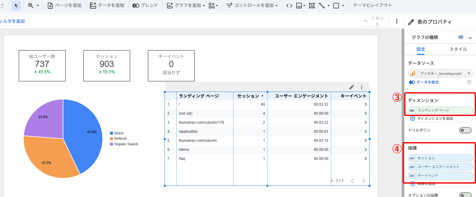 Looker Studio　表を追加