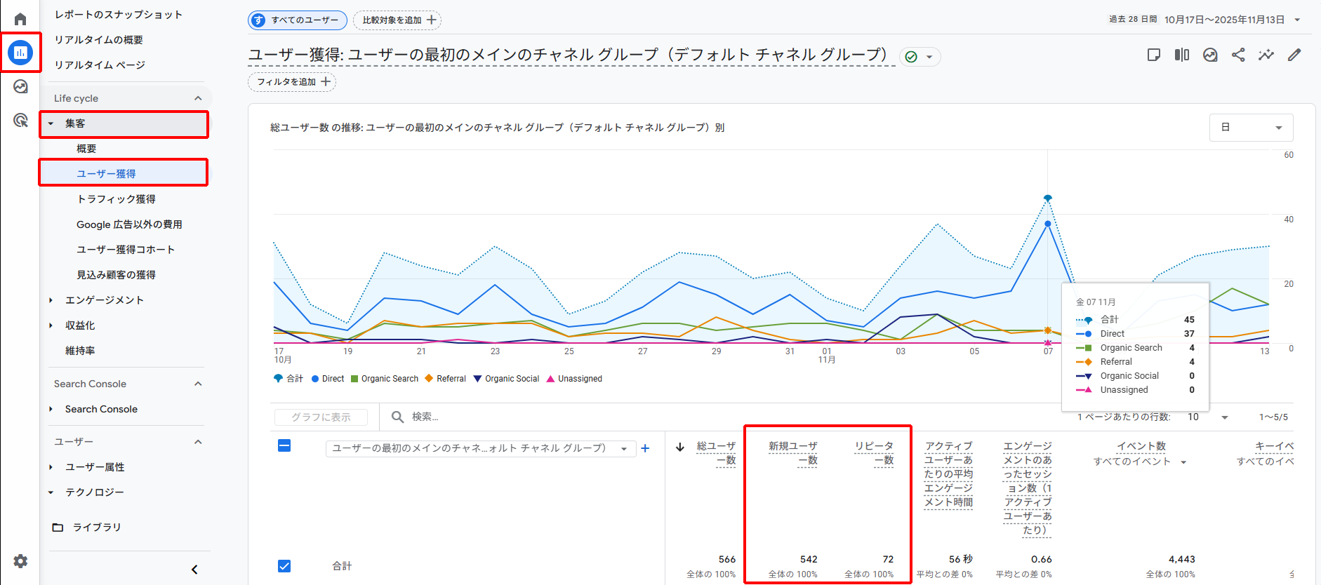 GA4で新規・リピートユーザー数を確認する