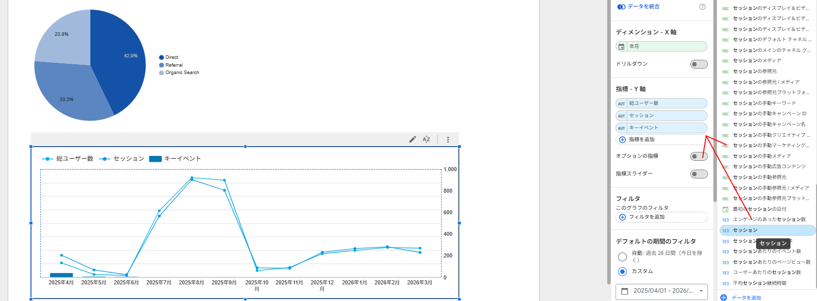 Looker Studioで「セッション」をグラフの指標に追加する