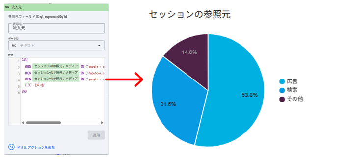 Looker Studioでセッションの参照元をグラフ化する
