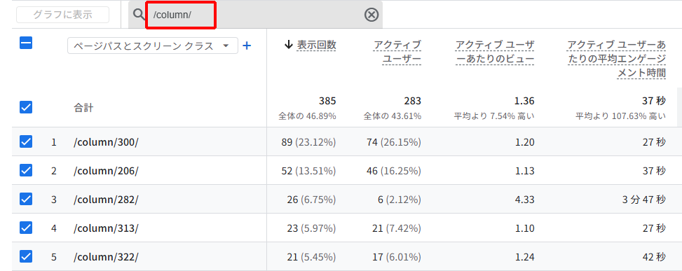GAのページとスクリーンのレポートで階層ごとに絞り込む