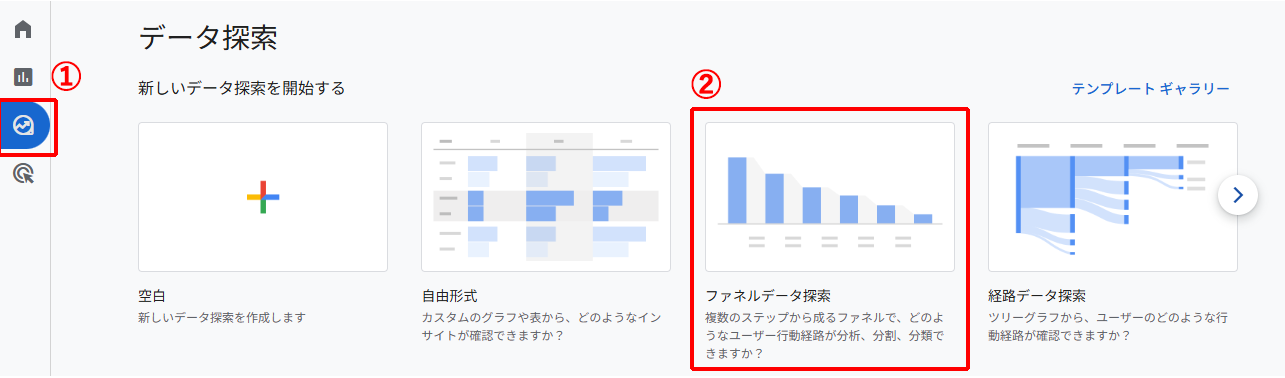 GA4のデータ探索でファネルデータ探索を選択する