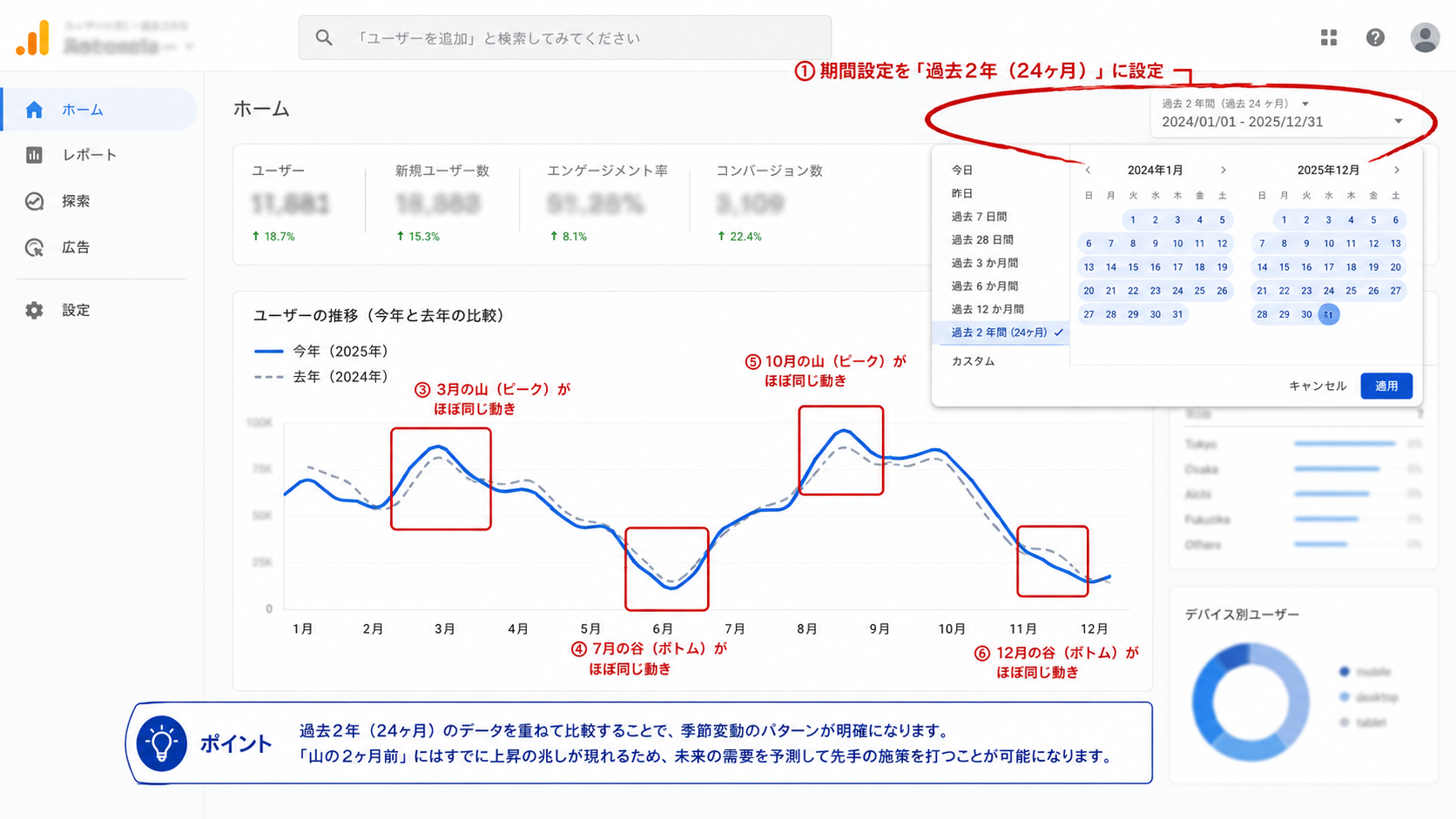 アクセス解析ツールの期間設定画面のキャプチャ