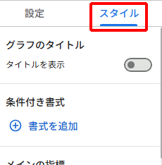 データポータルで設置したグラフのスタイルを設定する